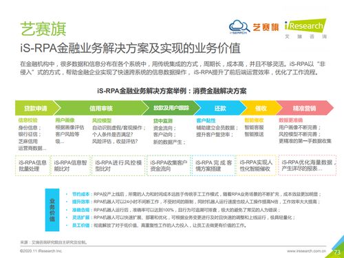 艾瑞咨詢2020年中國金融科技行業(yè)發(fā)展研究報(bào)告