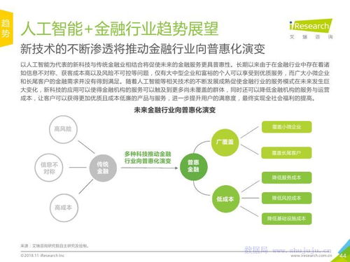 《2018年中國人工能金融行業研究報告 機遇與挑戰》